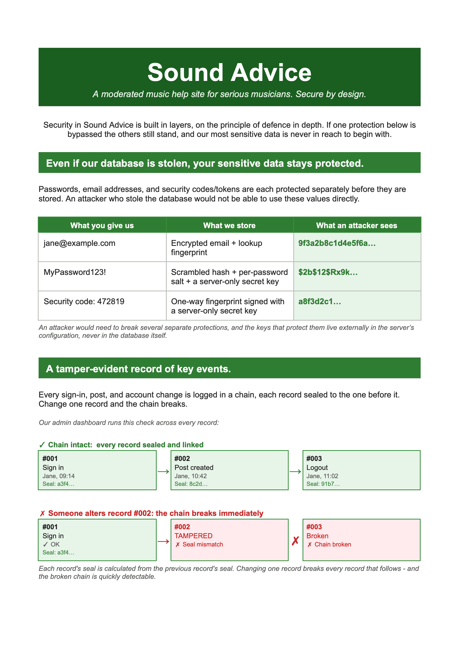 Security flyer, page 1